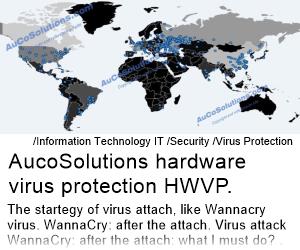 Hardware virus protection