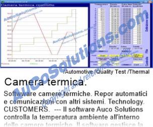 Environmental Test Chambers