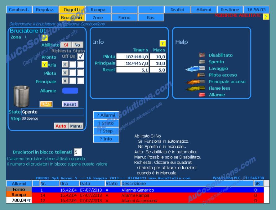 AuCo Solutions HMI SCADA software: Control page for each burner