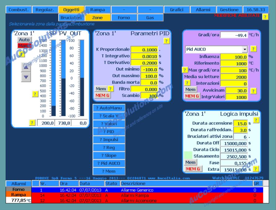 AuCo Solutions HMI SCADA software: Control page for each temperature regulation section