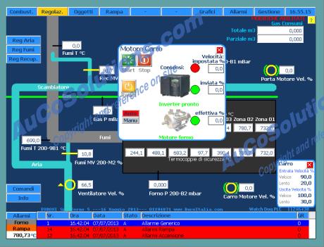 AuCo Solutions HMI SCADA software: Popup control panel for each electric motor