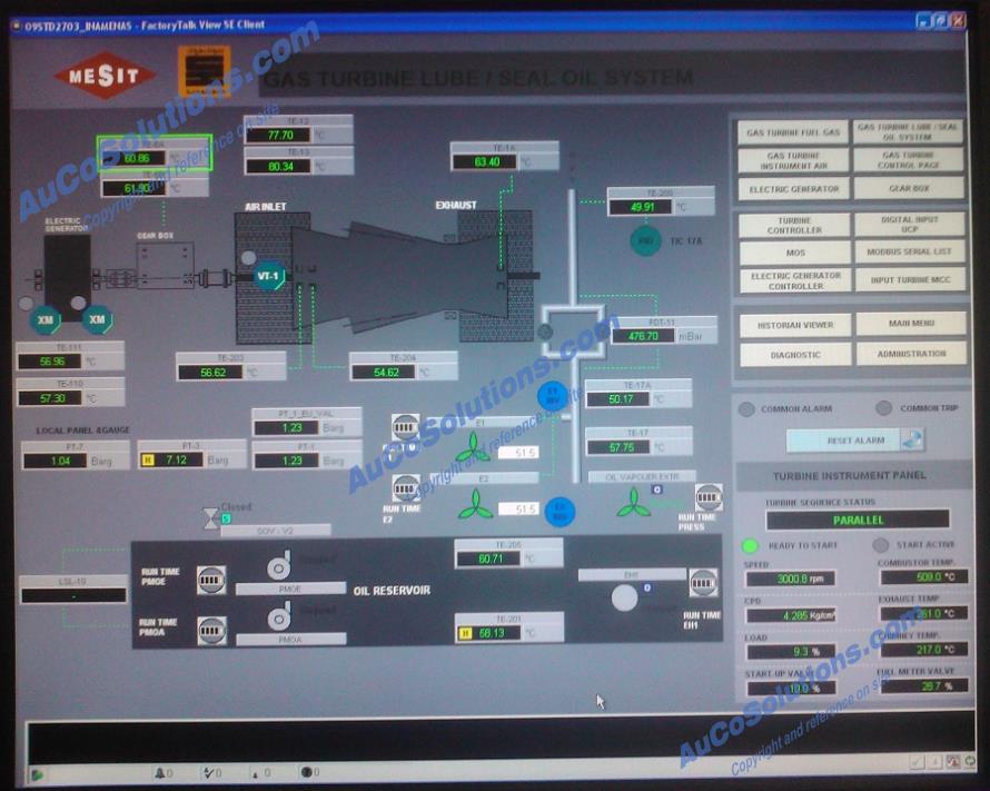 Software HMI SCADA gas turbine control page